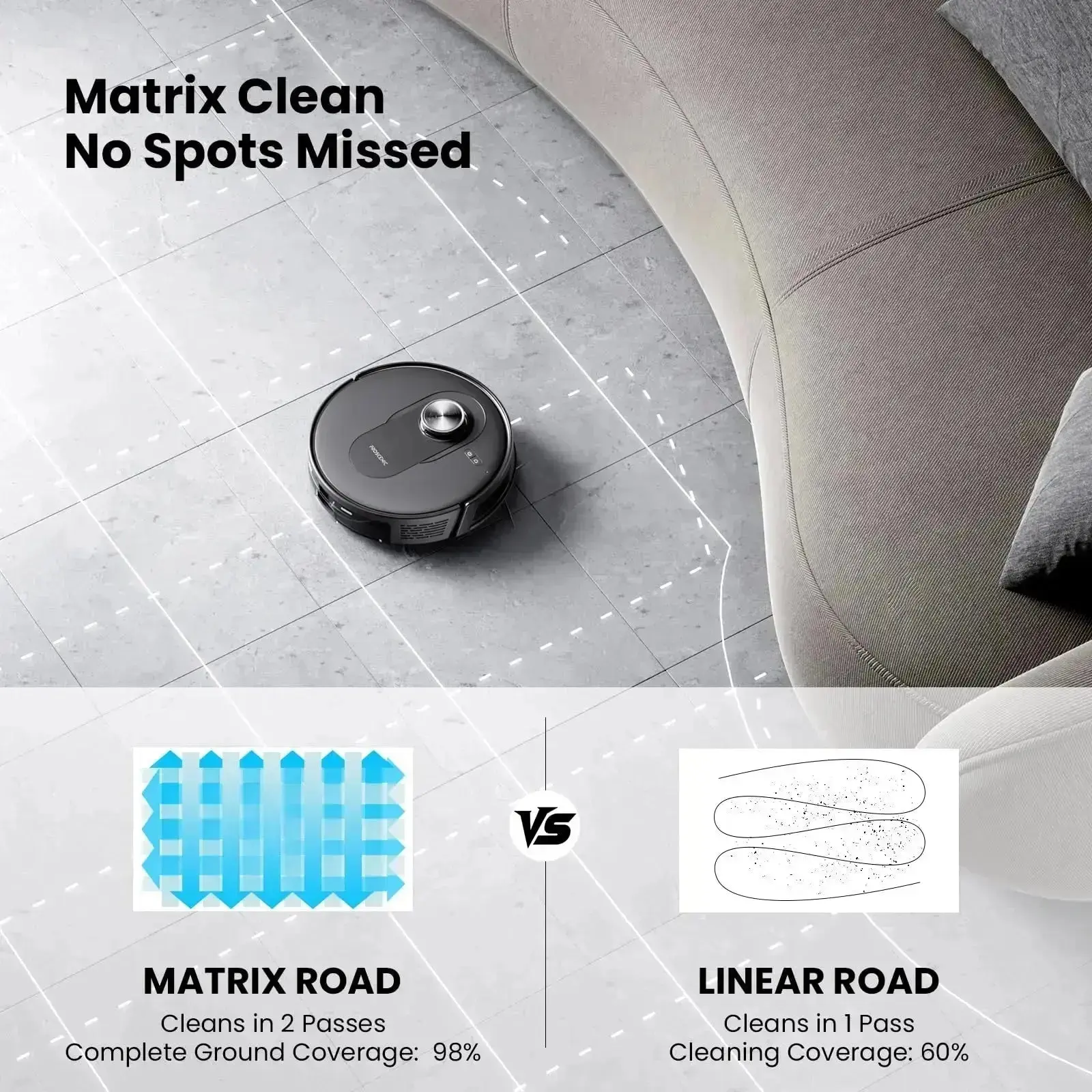 Proscenic Q8 Max+ (Free Accessory Kit) - Image 11