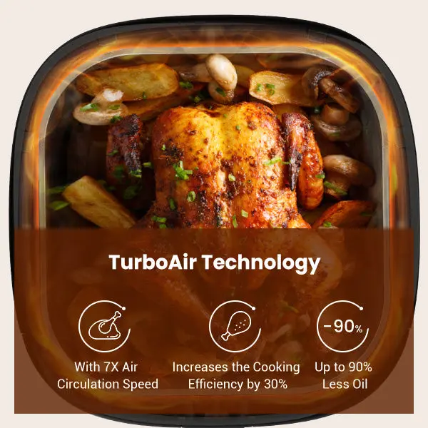 Proscenic T22 - Image 4